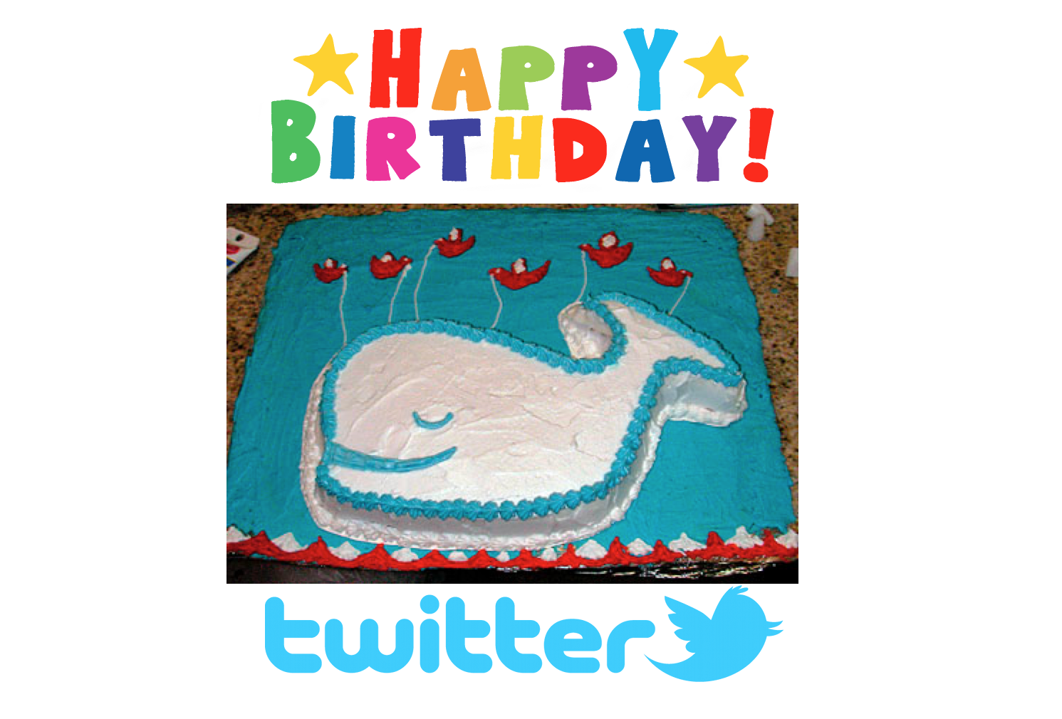 Twitter's 9th Birthday
